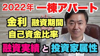 【2022年一棟アパート】金利は？自己資金は？融資実績と投資家属性